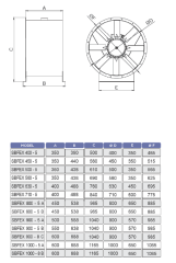 SBFEX-630-5 Aksiyel Exproof 13600 m³/h Basınçlandırma Fanı
