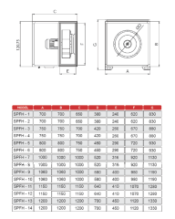 SPFH-9 Plug Fanlı 25000 m³/h Hücreli Aspiratör