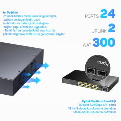 Cudy GS1028PS2 2 Port SFP, VLAN, CCTV, 24 Port Gigabit 300W PoE+ Metal Switch