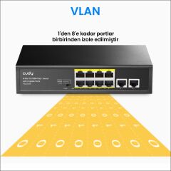 Cudy FS1010P 8 Port 10/100Mbps 120W PoE+, 2 Uplink Portlu VLAN CCTV Rack Mount Metal Switch