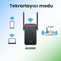 Cudy RE3000 5GHz 2402Mbps, 2.4GHz 574Mbps,Wi-Fi 6 Mesh 2x5dbi Menzil Artırıcı Repeater(AX3000Serisi)
