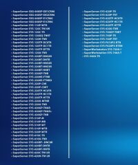 Transcend TS2GHR72V2B 16GB DDR4 3200MHz 1.2V CL22 ECC Server Ram