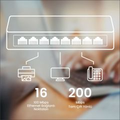 Cudy FS1016D 10/100Mbps 1,6 Gb/sn 16 Port Switch