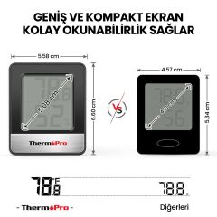 NPO ThermoPro TP49B Mini Iç Mekan Dijital Sıcaklık ve Nem Ölçer Termometre