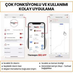 NPO ThermoPro TP920 Cep Telefonu Kontrollü, Bluetooth ve Çift Problu Profesyonel Gıda Pişirme Termometre