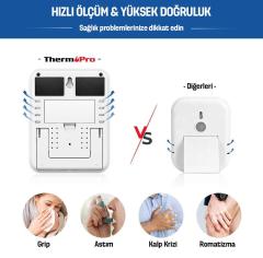 ThermoPro TP55 Termometre İç Mekan Dijital Isı ve Nem Ölçer