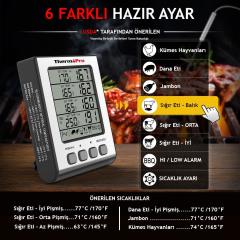 ThermoPro TP-17H Renkli LCD, 4 Uçlu, Alarmlı Pişirme Termometresi