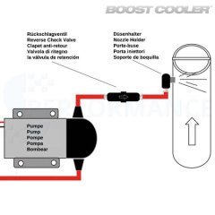 Water Injection Nozzle Holder, 90°, Low Profile