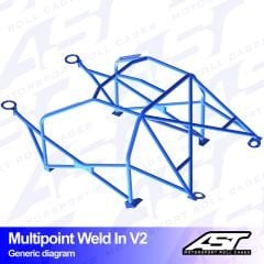 Roll Cage PORSCHE Boxter (986) 2-door Roadster MULTIPOINT WELD IN V2