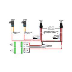 DIY FUEL PUMP WIRING KIT RADIUM ENGINEERING