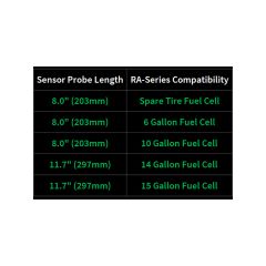 FUEL LEVEL SENDER 0-90 OHM, 8.0IN RADIUM ENGINEERING