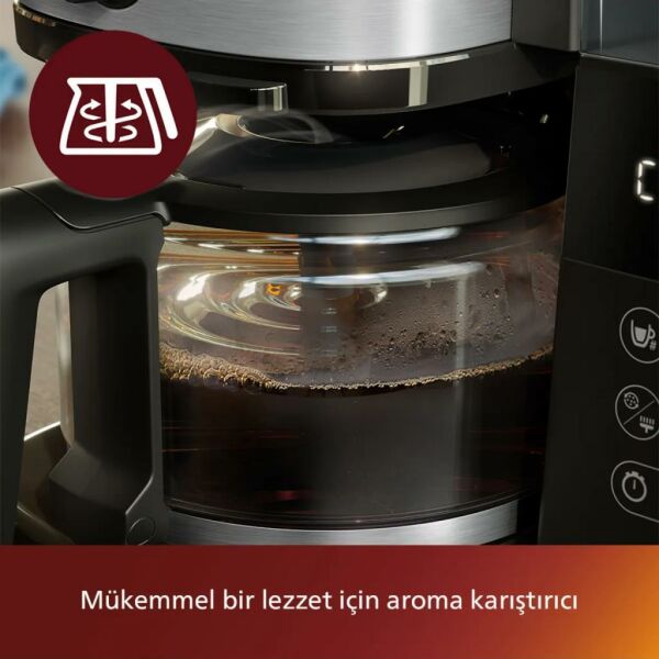 Philips HD7888/01 All-in-1 Brew Öğütücülü Filtre Kahve Makinesi