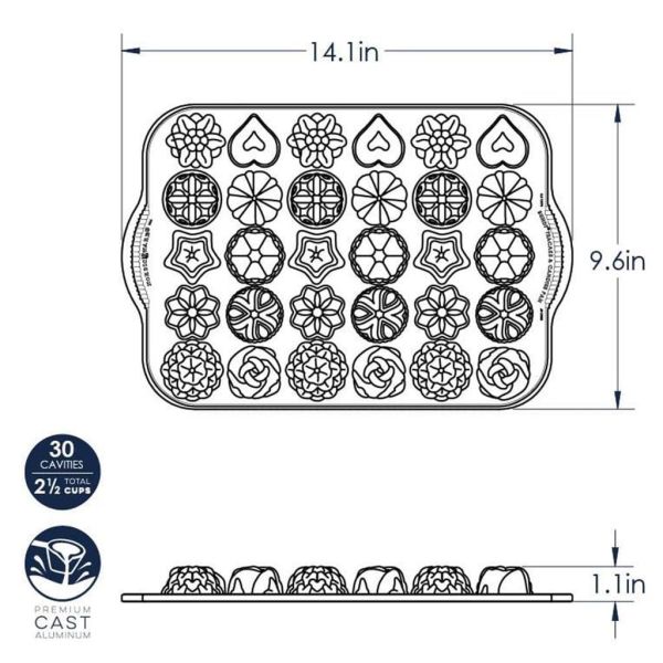 Nordicware 59448 Beş Çayı Mini Kek Şekilleri Kalıbı