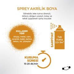 Polisan Akrilik Taksi Sarısı Sprey Boya 400 ml - RAL 1003