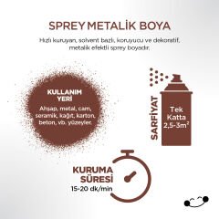 Polisan Metalik Antik Sprey Boya 400 ml