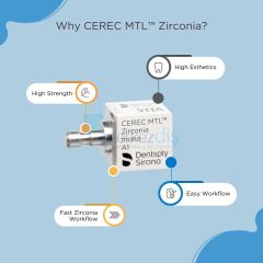 Cerec MTL Zirconia Medi Blok 2 lik Kutu