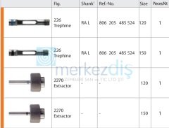 Meitrac II Endo Safety System Endo Kırık Eğe Çıkarma Sistemi