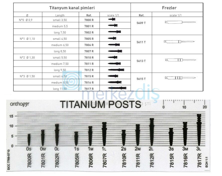 Europost Pivo Çivisi Titanyum Yedek 10 luk