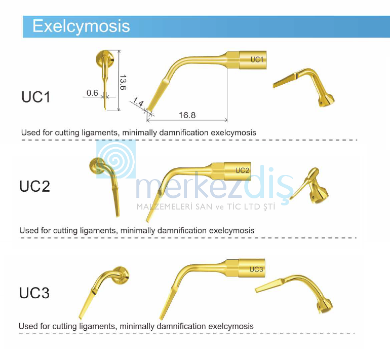 Cerrahi Piezo Kemik Cihazı Perio Surgery EX Uç Refill