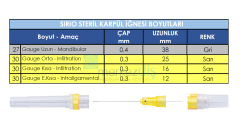 Sirio Karpül İğnesi 100'lük