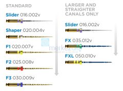 Protaper Ultimate Rotary Eğe 25mm 3'lü Paket