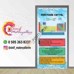 Periyodik Cetvel Kapı Giydirme