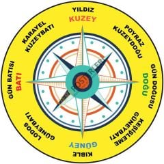 Yönler Okul Koridoru Yer Uygulaması