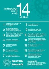 14 Kural Okul Posteri Afişi