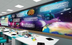 Fen Bilimleri Koridoru Periyodik Cetvel Ve Bilim İnsanları Okul Posteri