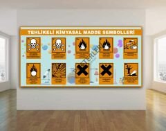 Tehlikeli Kimyasal Madde Sembolleri Okul Posteri