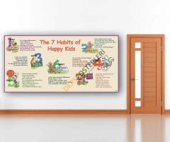 The 7 Habits Of Happy Kids School Poster