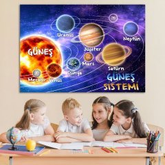 Güneş Sistemi Ders Afişi Poster