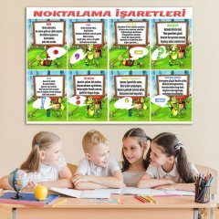 Noktalama İşaretleri Ders Afişi Poster