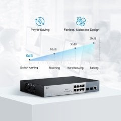 S3150-8T2FP, 8-Port Gigabit Ethernet L2+ Smart Managed Pro PoE+ Switch, 8 x PoE+ Ports @130W, with 2 x 1Gb SFP Uplinks, Fanless