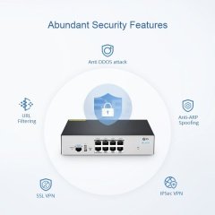 SG-3110 All in One Dual WAN Security Gateway with 8 Gigabit Ethernet (GbE) Ports, Built-in PoE and WLAN Controller, Routing, Load Balancing, IPSec/L2TP VPN and DoS Defense Supported