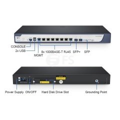 SG-5105 All in One Multi-WAN Security Gateway with 8 Gigabit Ethernet (GbE) Ports, 1x SFP, 1x SFP+, Up to 10 Gigabit WAN Ports, Built-in WLAN Controller, SPI Firewall, Routing, Load Balancing, IPSec/L2TP VPN and DoS Defense Supported