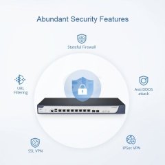 SG-5105 All in One Multi-WAN Security Gateway with 8 Gigabit Ethernet (GbE) Ports, 1x SFP, 1x SFP+, Up to 10 Gigabit WAN Ports, Built-in WLAN Controller, SPI Firewall, Routing, Load Balancing, IPSec/L2TP VPN and DoS Defense Supported