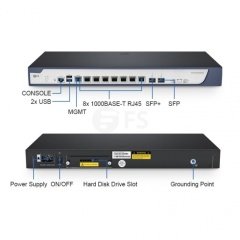 SG-5110 All in One Multi-WAN Security Gateway with 8 Gigabit Ethernet (GbE) Ports, 1x SFP, 1x SFP+, Up to 10 Gigabit WAN Ports, Built-in WLAN Controller, SPI Firewall, Routing, Load Balancing, IPSec/L2TP VPN and DoS Defense Supported