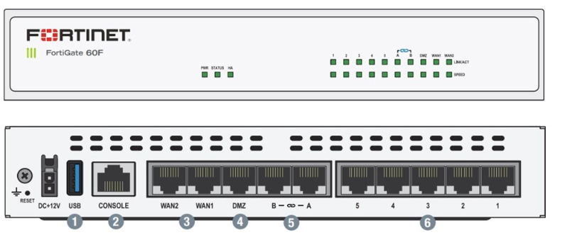 FG-60F-BDL-950-36, FortiGate-60F