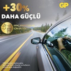 GP 5'li CR2016 3V Lityum Düğme Pil (GPCR2016-C5)