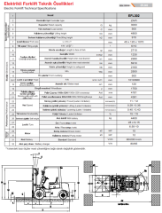 Netlift NETLİ-ION Serisi EFL 4 Teker 3 Ton 4.8M Lityum Akülü Forklift FFT4800MM