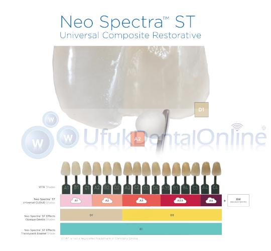 Neo Spectra ST Effects Refill