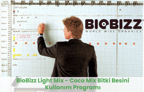 BioBizz Light Mix - Coco Mix Bitki Besini Programı