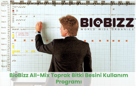 BioBizz All Mix Toprak Bitki Besini Programı