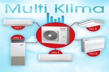 MULTI SPLIT KLİMA NEDİR?