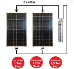 Mexxsun DC pompa 0,8Hp 600W (Screw Type) (4SS600-48N)