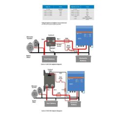 Victron Cyrix-Ct 12-24-120 Amper Akıllı Akü Birleştirici CYR010120011