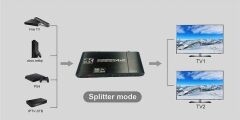 Gplus MX442A 4x2 Matrix HDMI 2.0 4K Pro Switch HDR ARC EDID HDCP