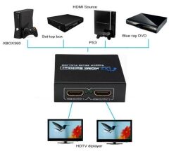 Gplus 4K102 2 Port 4K Ultra HD 2160p 3D HDMI Splitter HDCP 1.4 2 Port TV Görüntü Çoklayıcı
