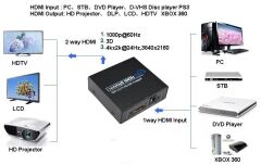 Gplus 4K102 2 Port 4K Ultra HD 2160p 3D HDMI Splitter HDCP 1.4 2 Port TV Görüntü Çoklayıcı